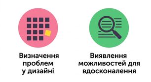 тестування з користувачами