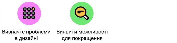 тестування з користувачами