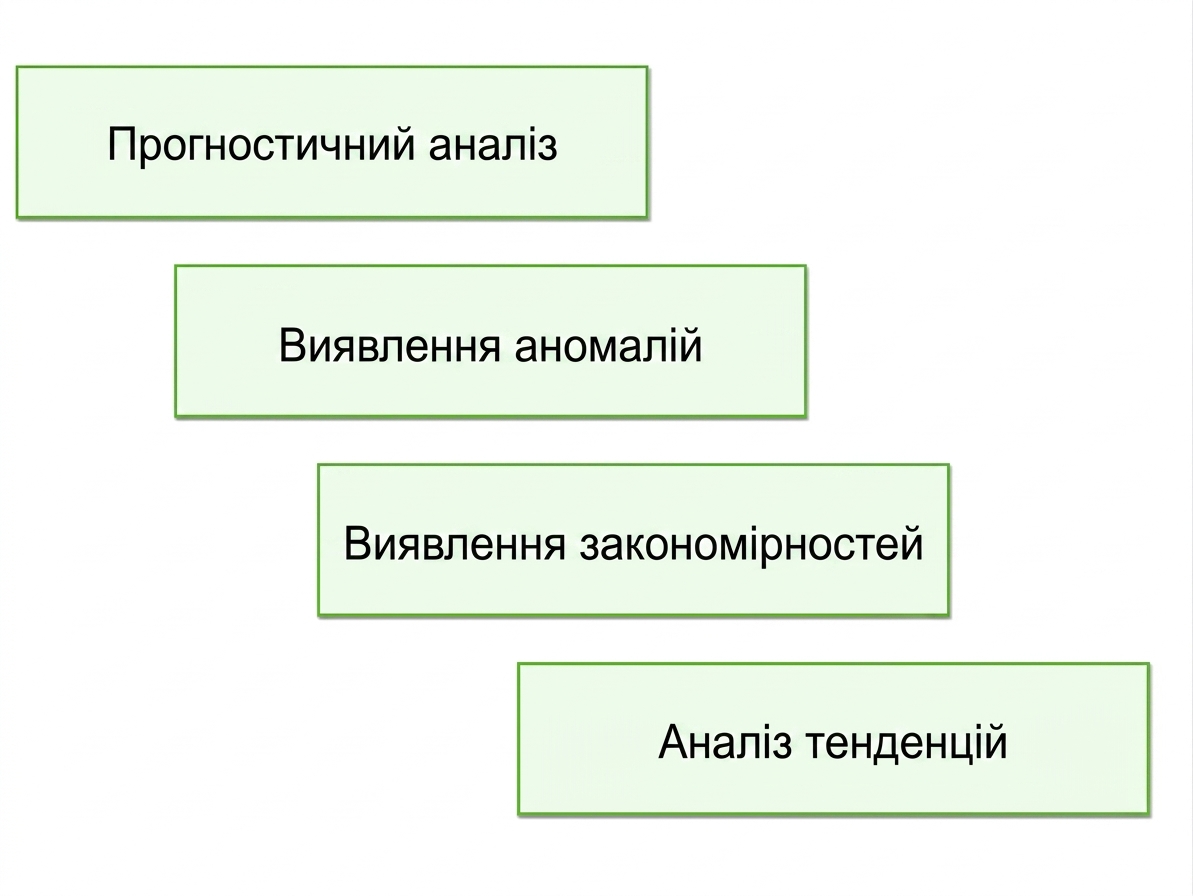 переваги