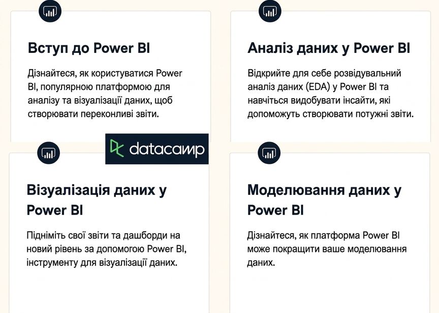 bi courses