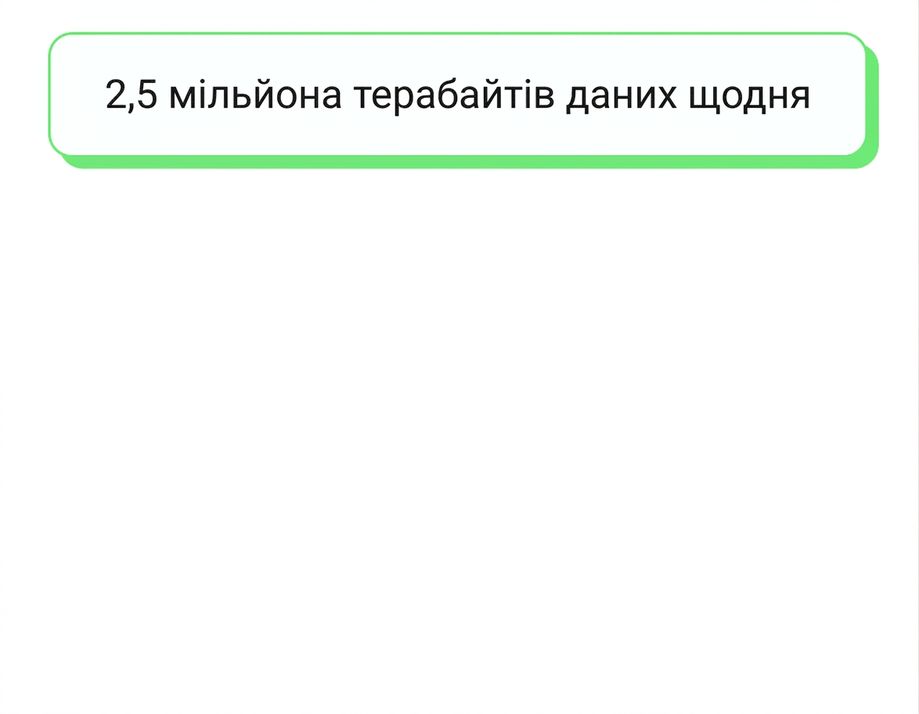потік даних