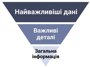 логічний потік