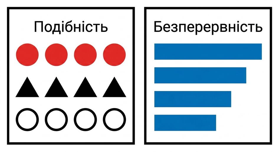 gestalt