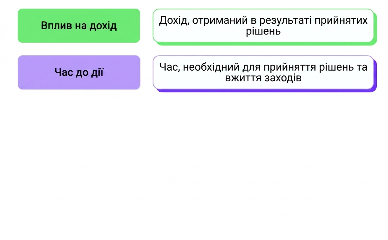 бізнес-ефект