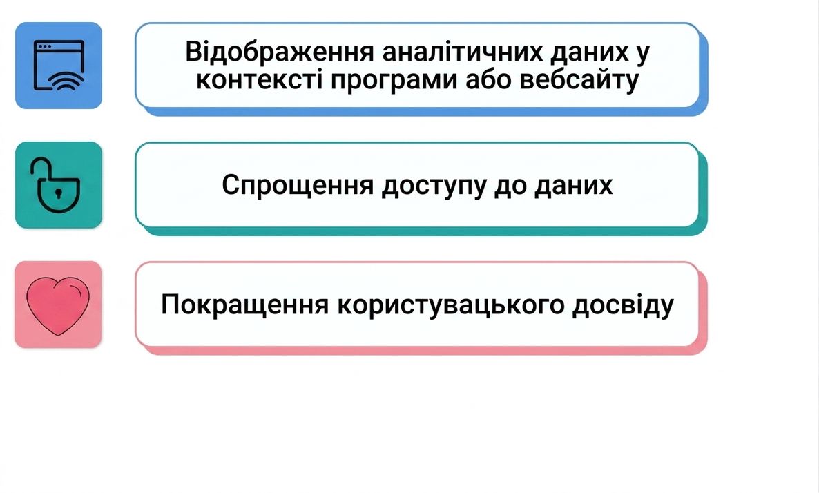 вбудовано
