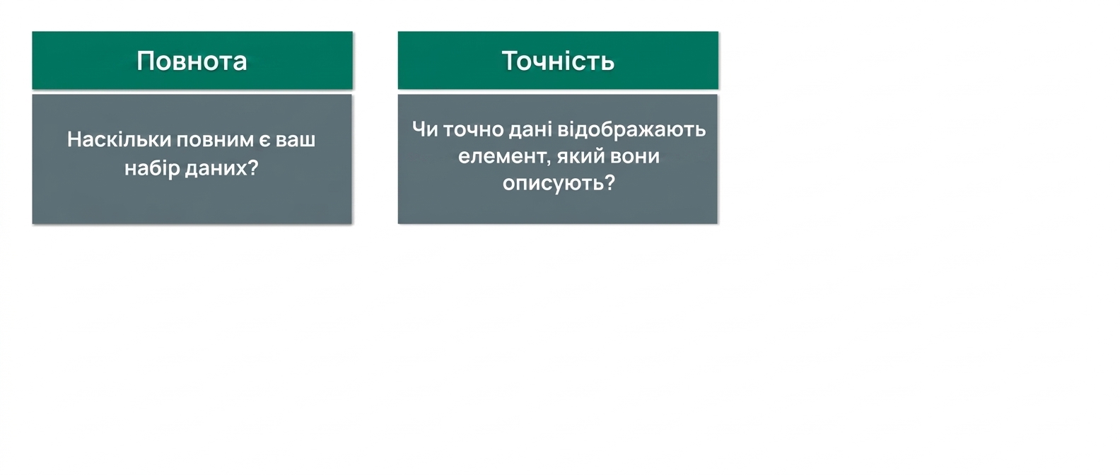 перевірка