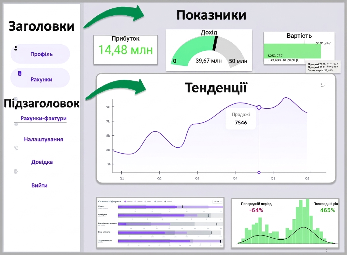 підзаголовок
