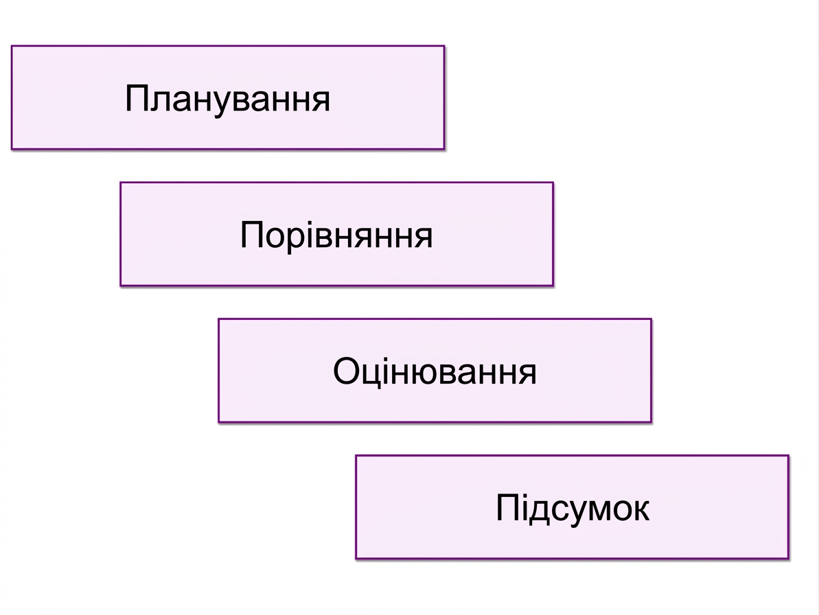 переваги