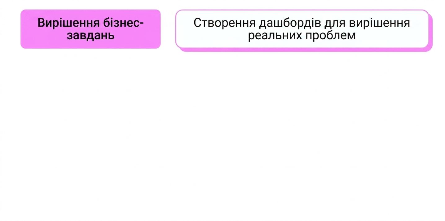 мислення