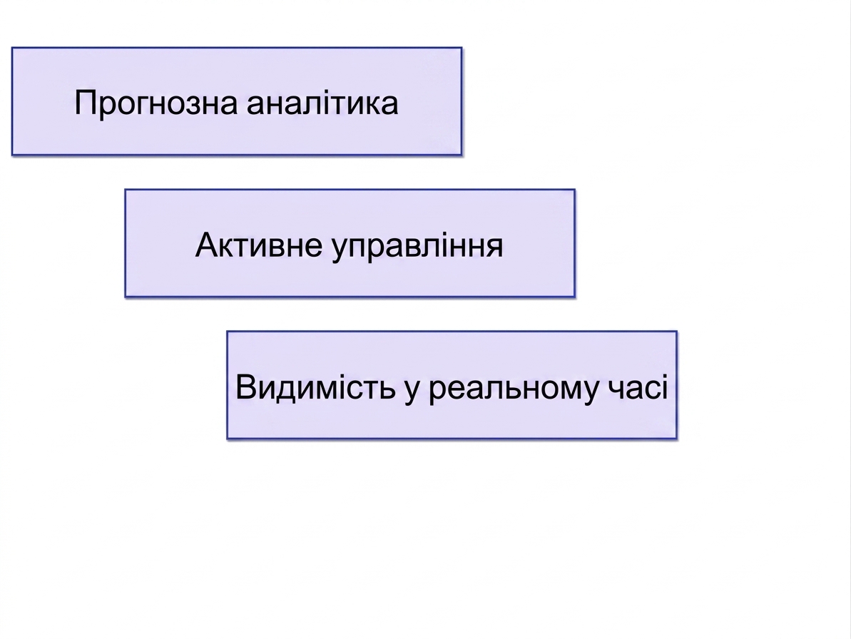 переваги