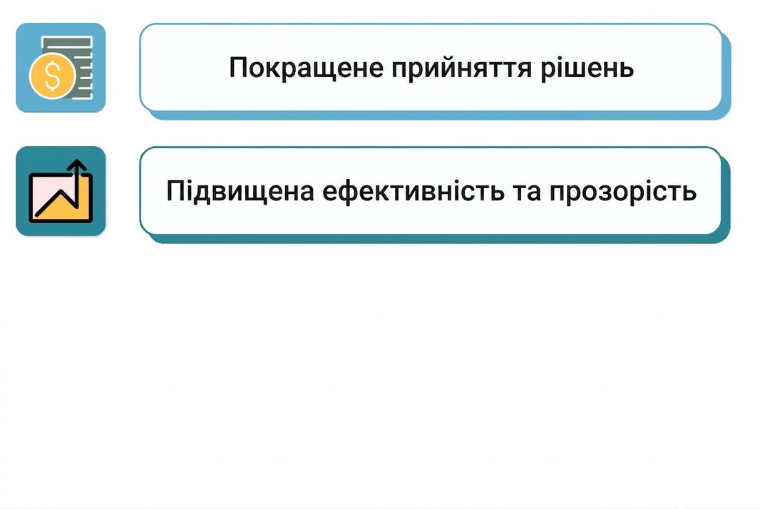 успішний дашборд