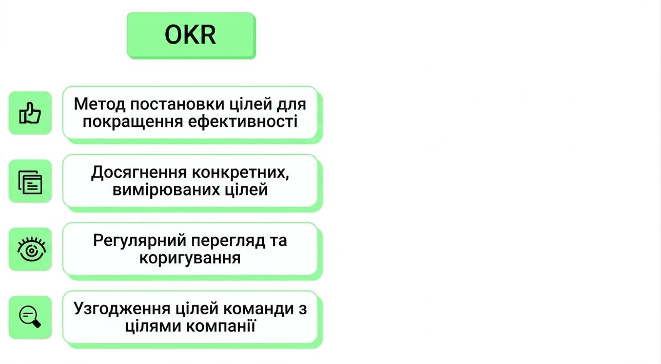 okr