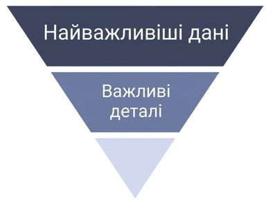 логічний потік