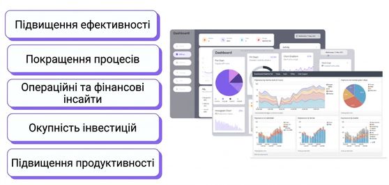 3 дашборди