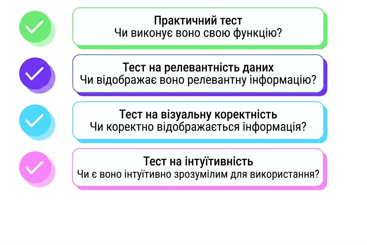 оцінювання