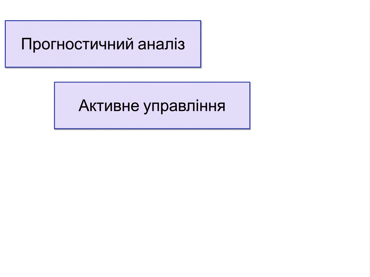 переваги