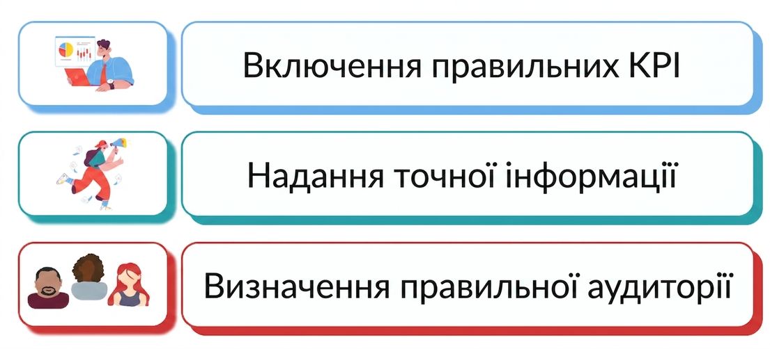 практичний дашборд