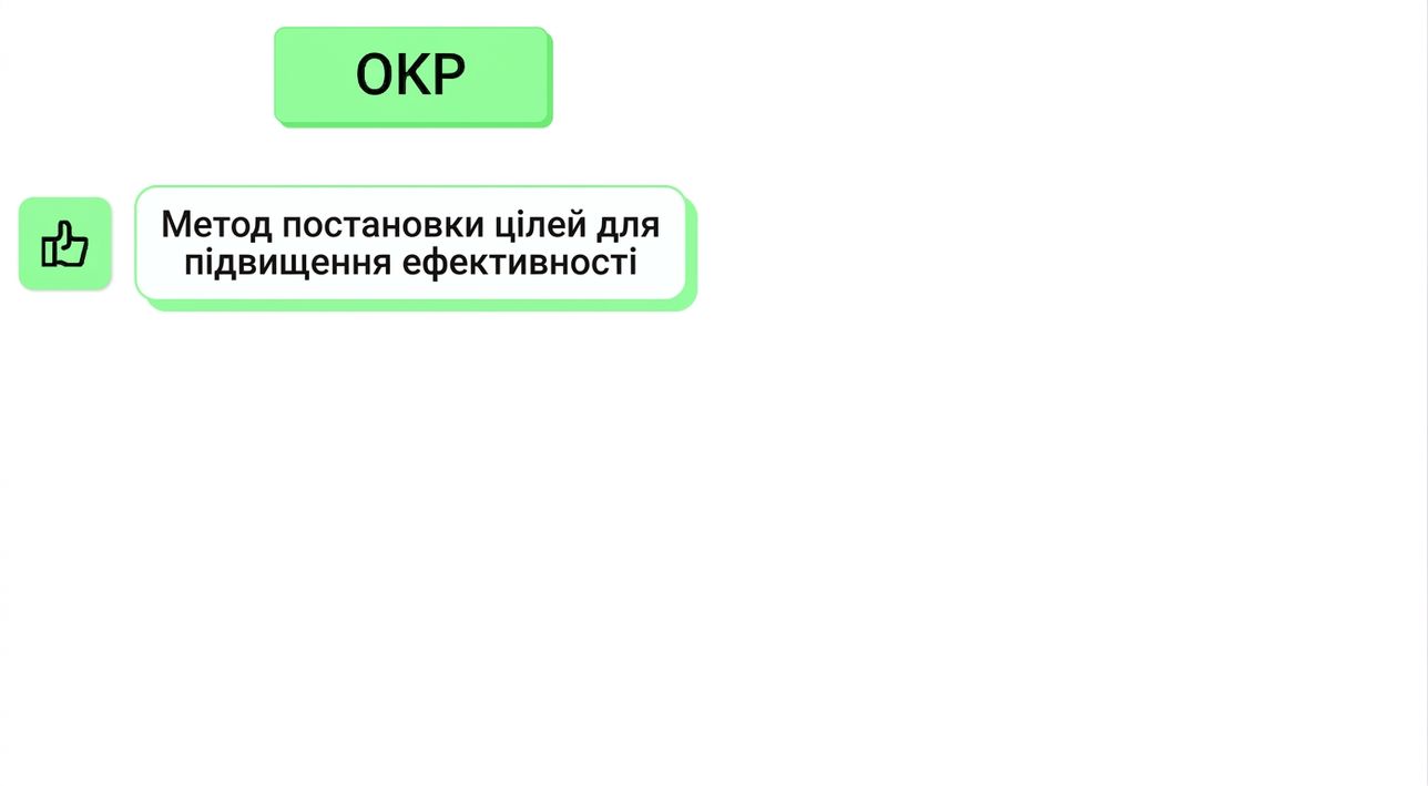 okr