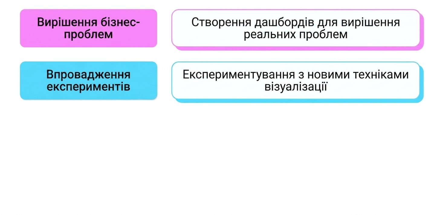 мислення