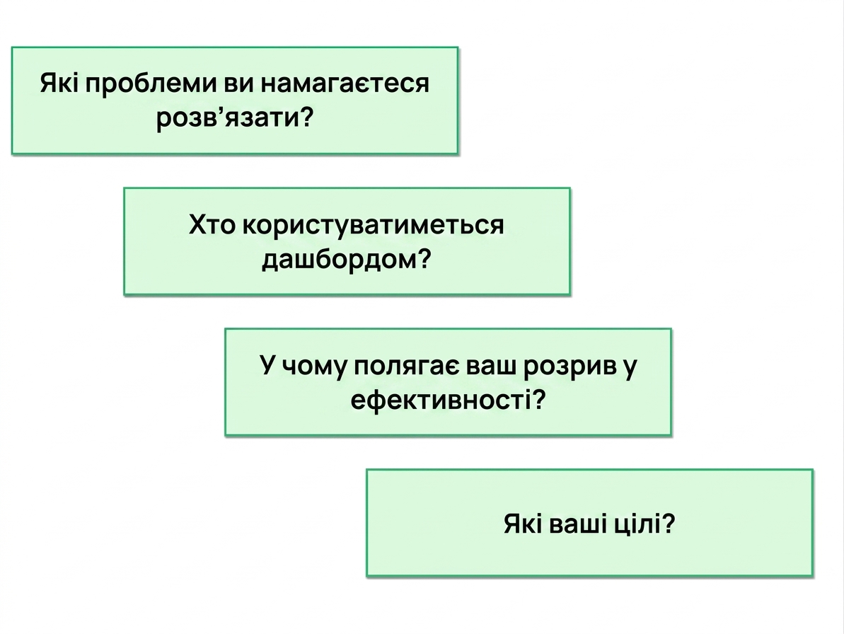 питання про інформаційні панелі