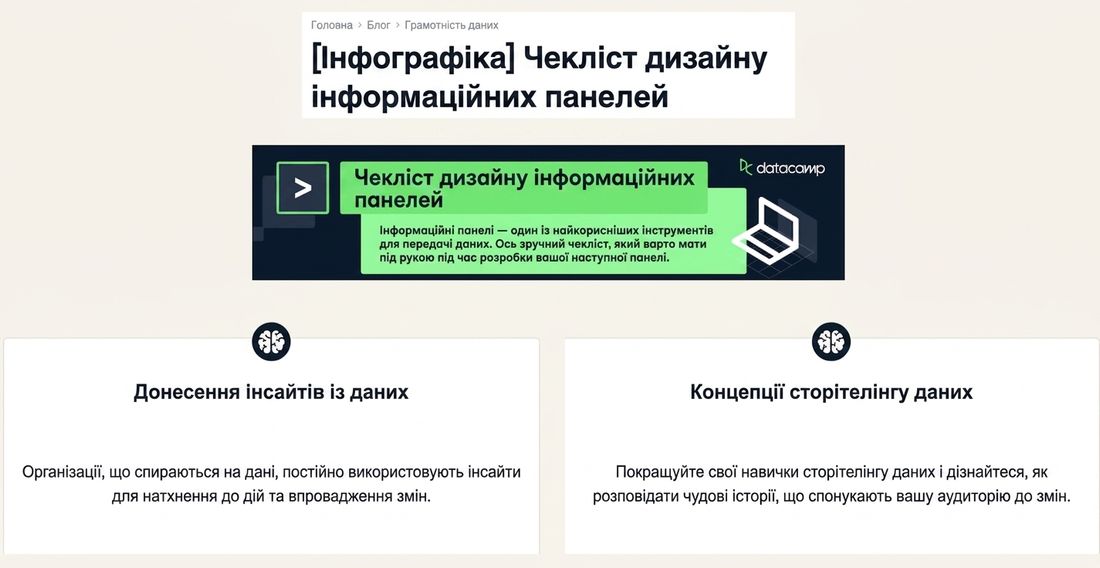 інфографіка