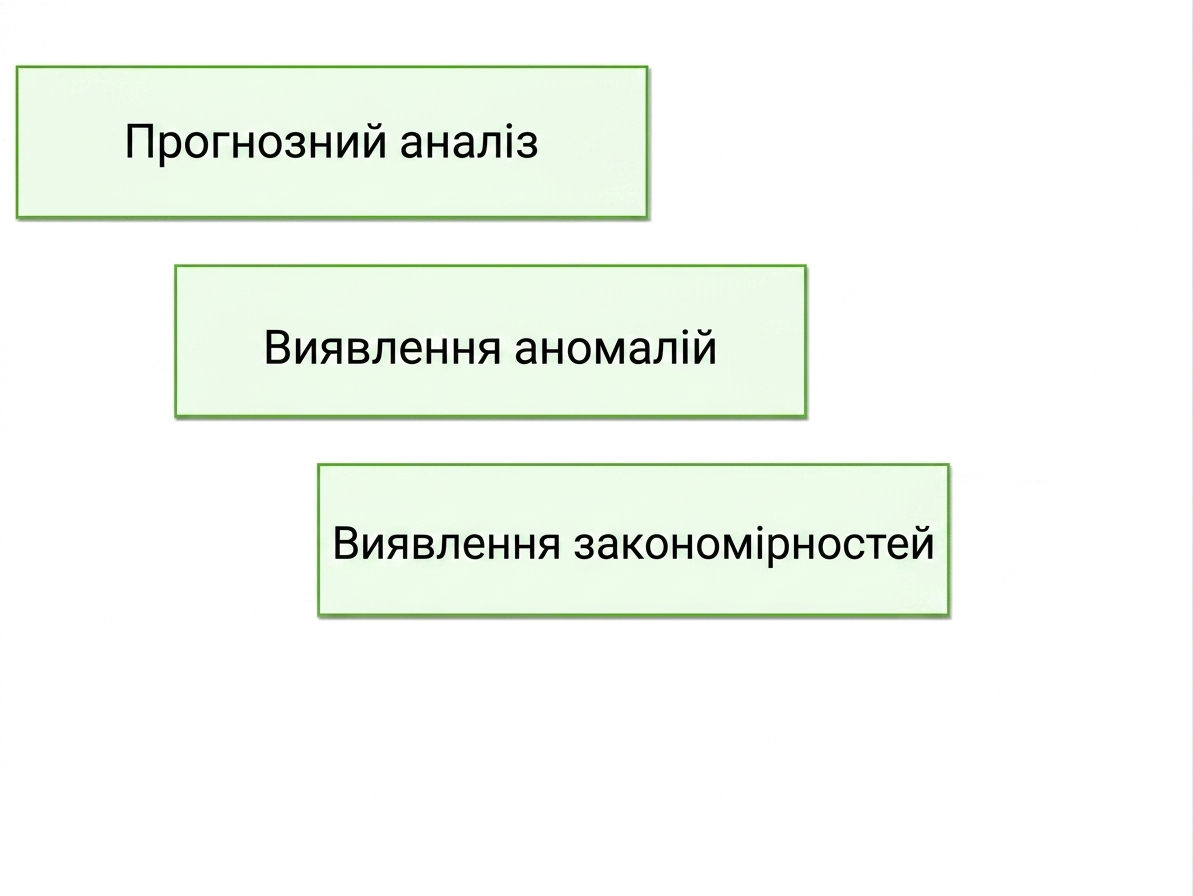 переваги
