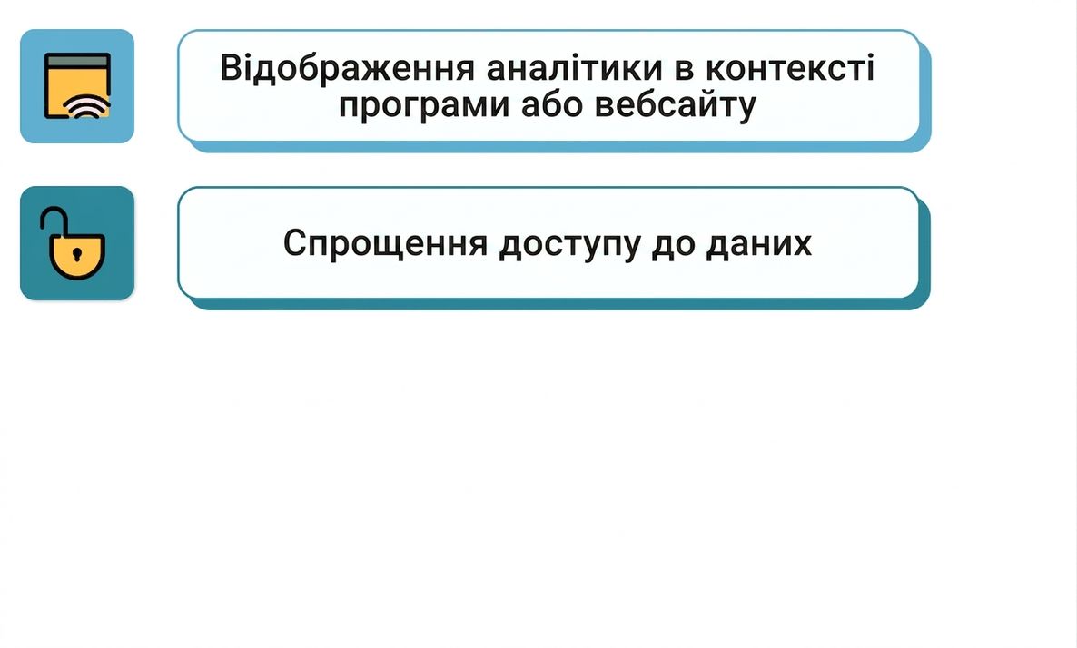 вбудовано