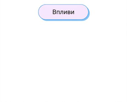 результати