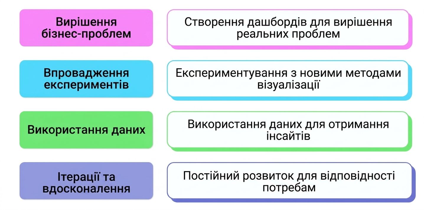 мислення