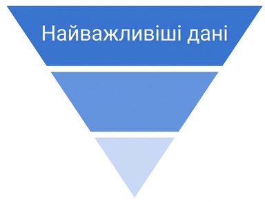 логічний потік