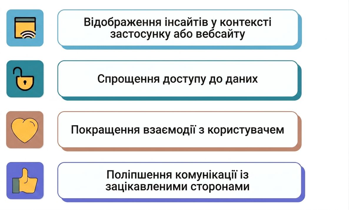вбудовано