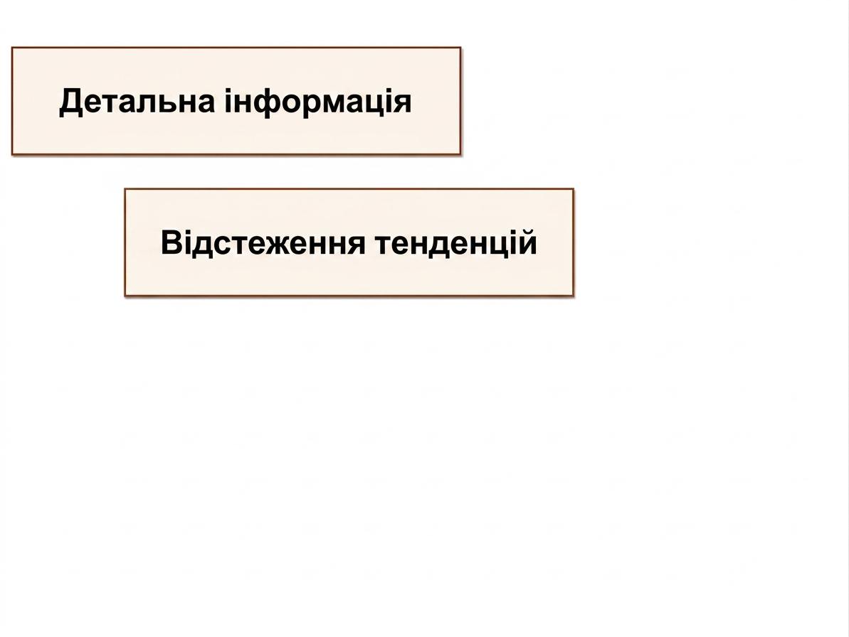 переваги