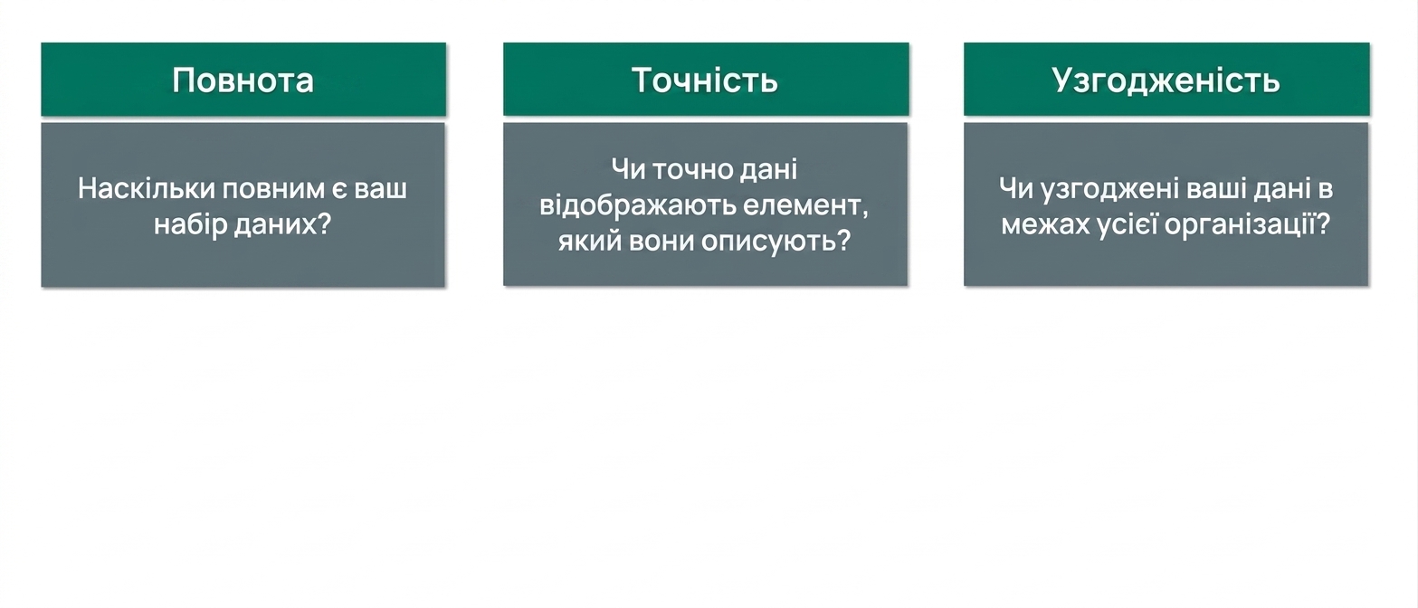 перевірка