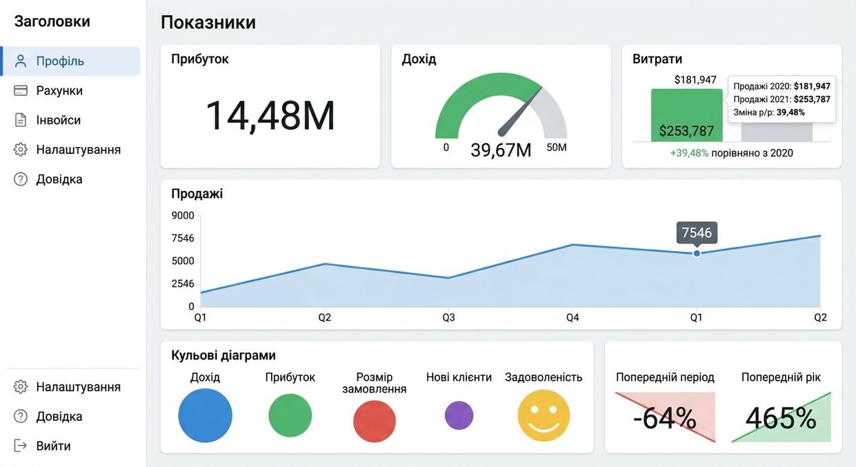 заголовки