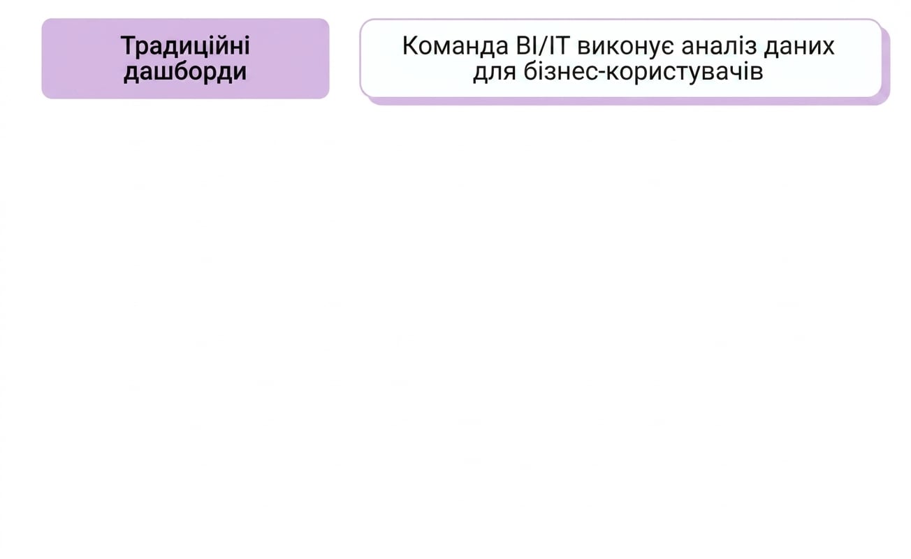 software