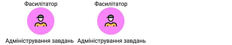 учасники