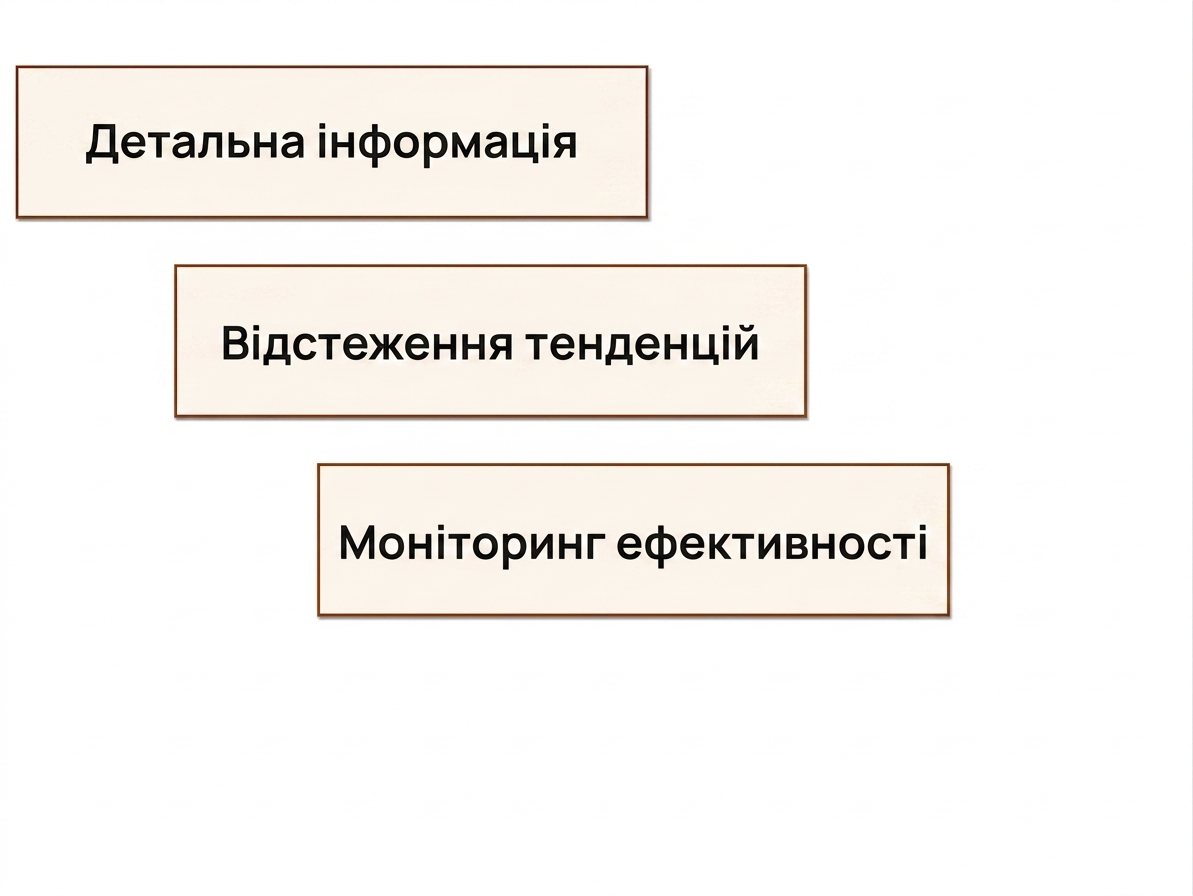 переваги