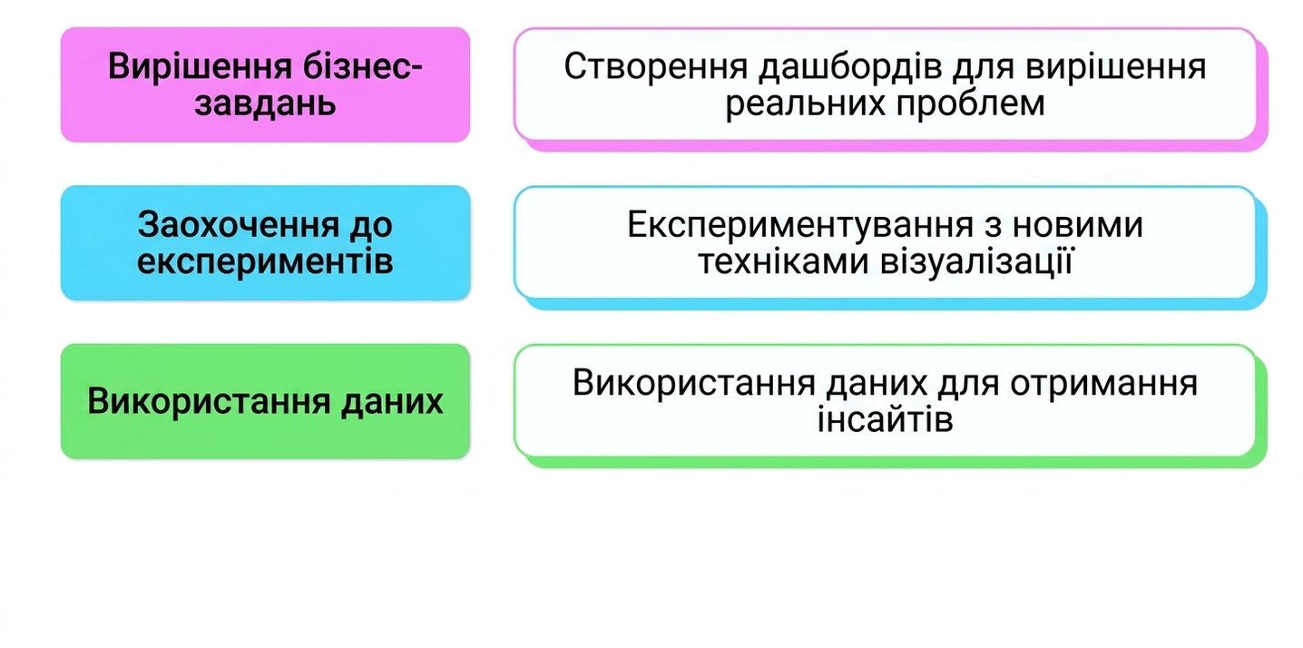 мислення