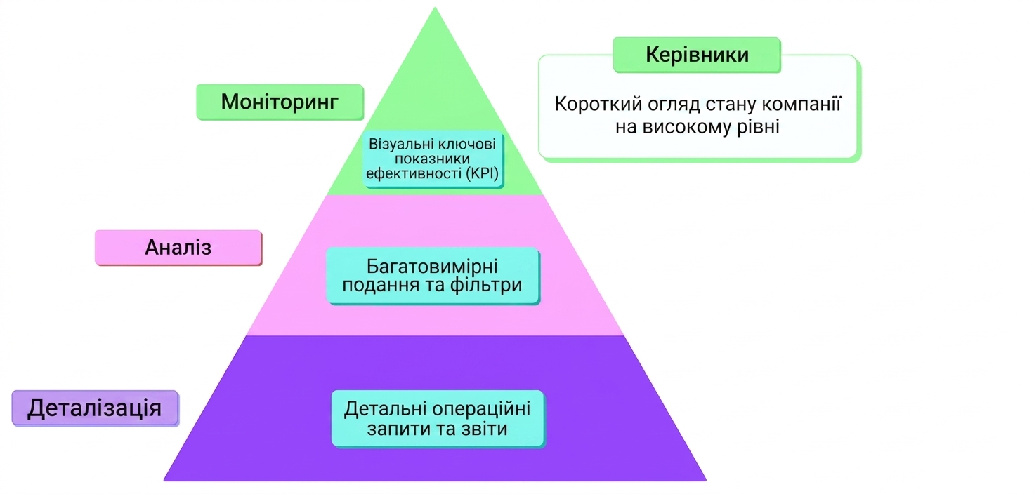 рамка MAD