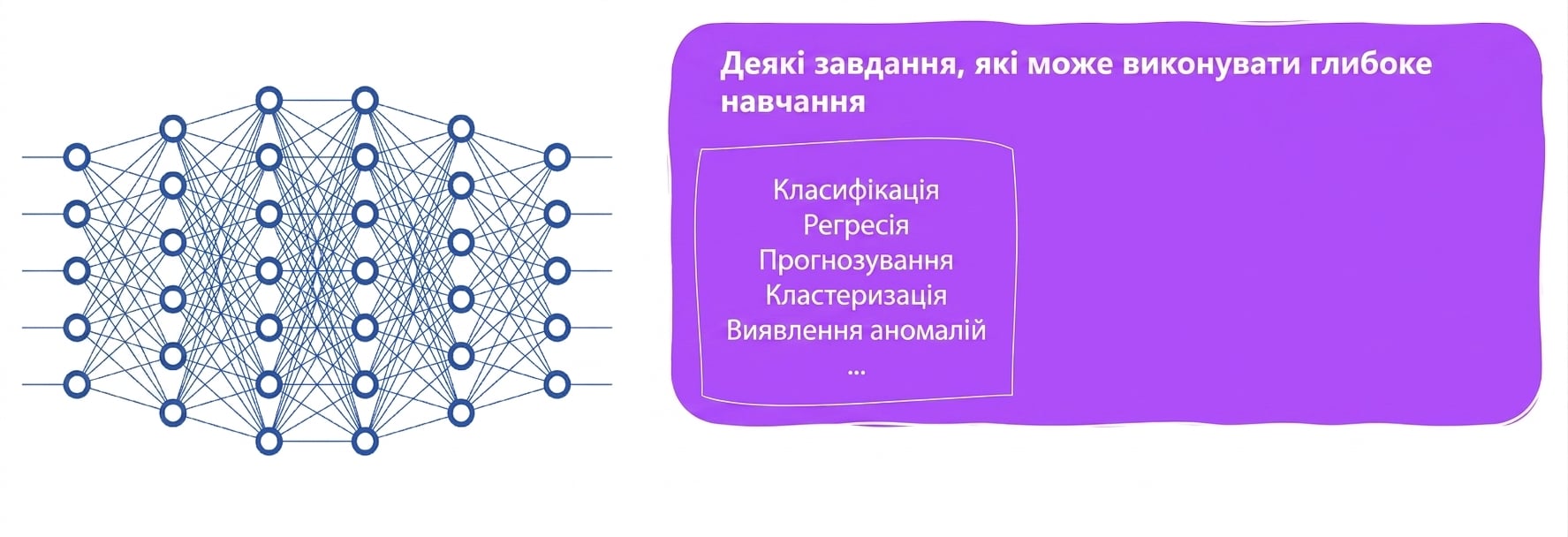 Задачі Deep Learning