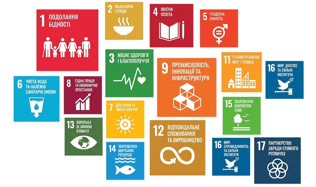 Sustainable Development Goals