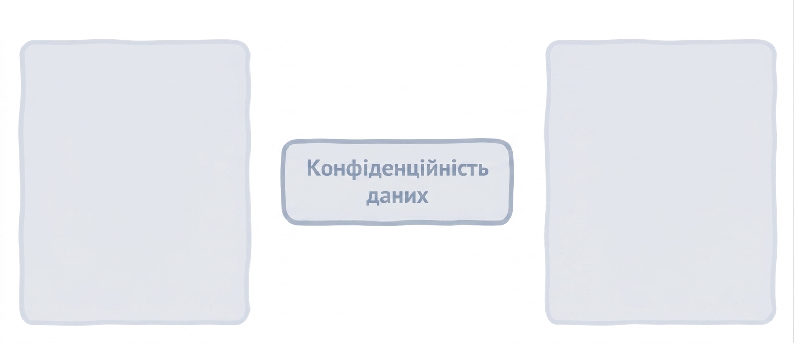 Приватність даних