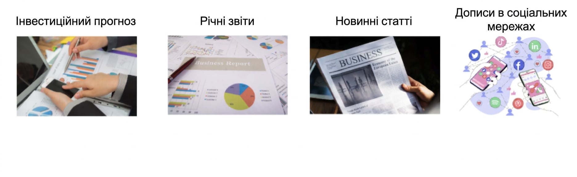 Зображення, що показує дані фінансового аналізу: інвестпрогнози, річні звіти, новини та дописи в соцмережах.