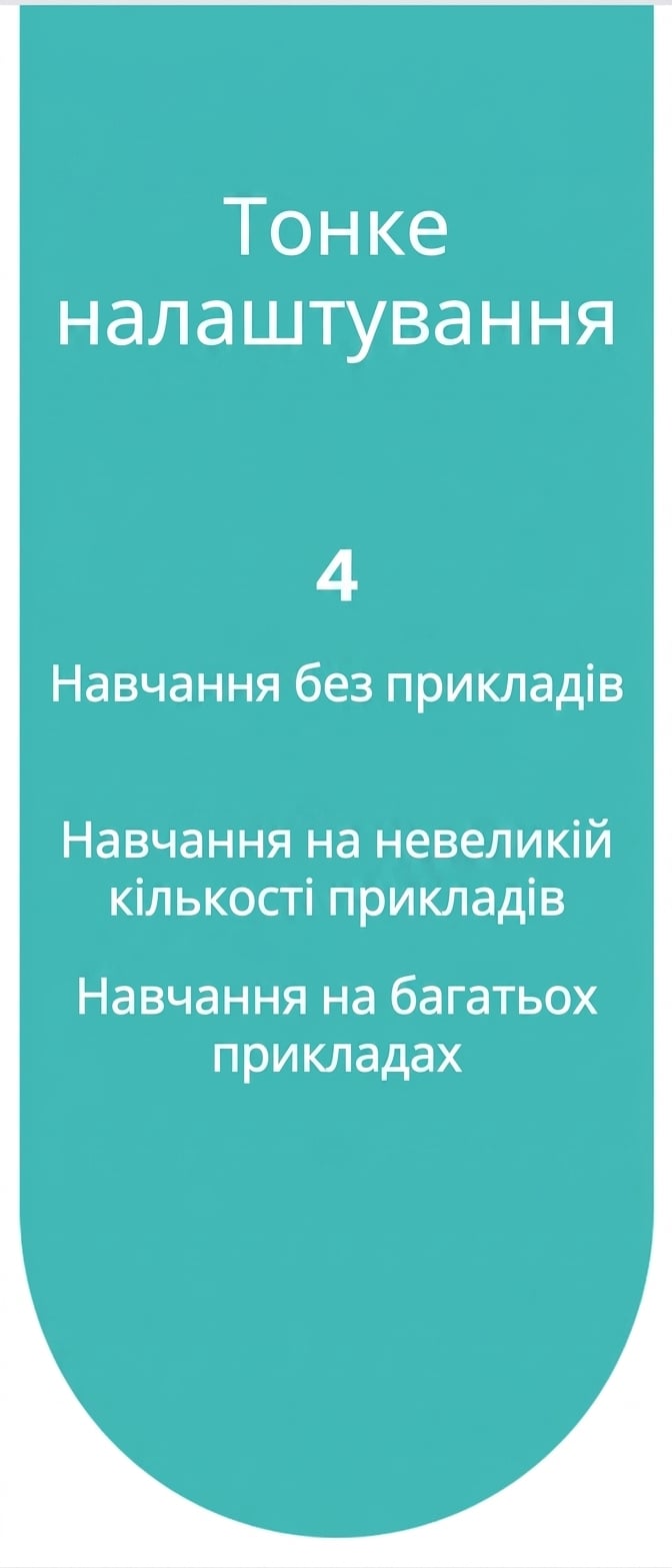 Процес донавчання