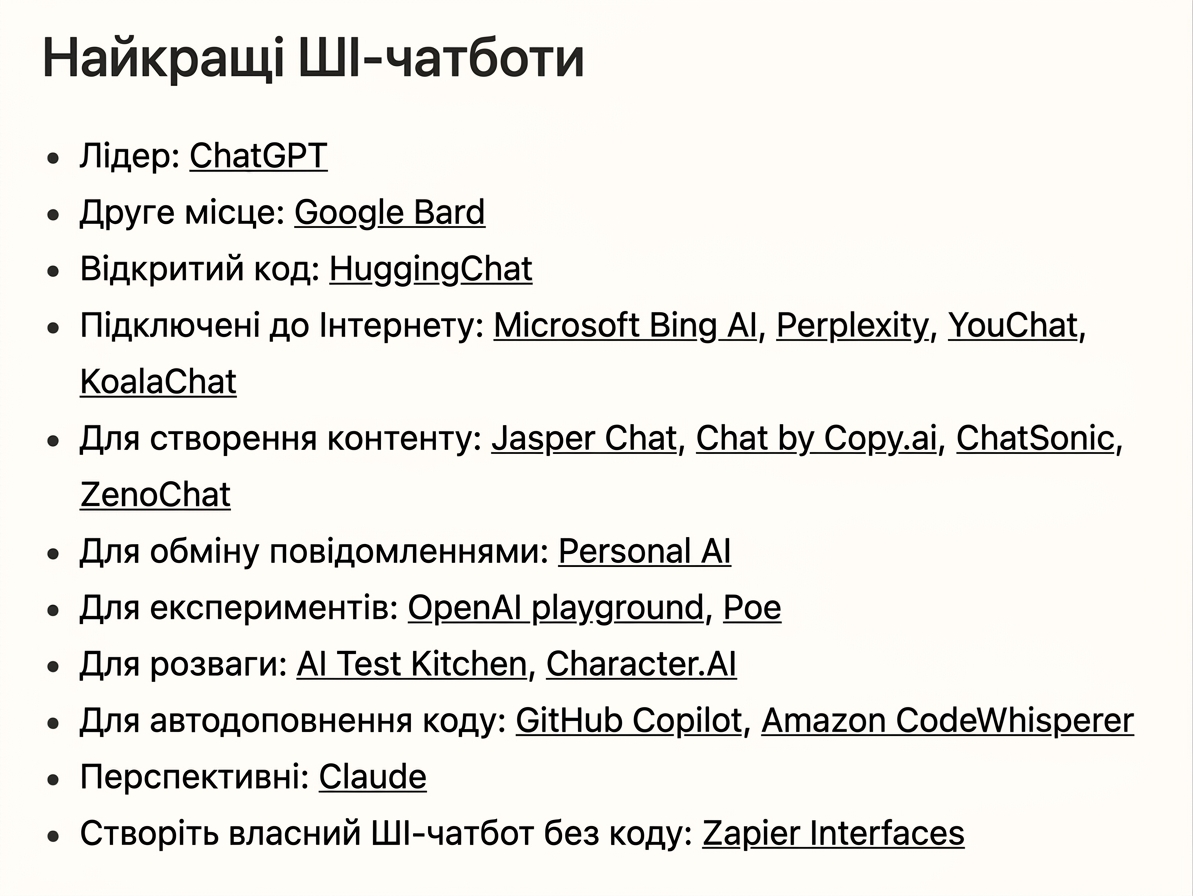 Стаття зі списком найкращих LLM 2023 року