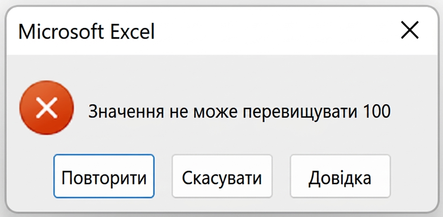 Приклад правила перевірки даних для стовпця балів тесту: приймаються лише значення від 0 до 100.