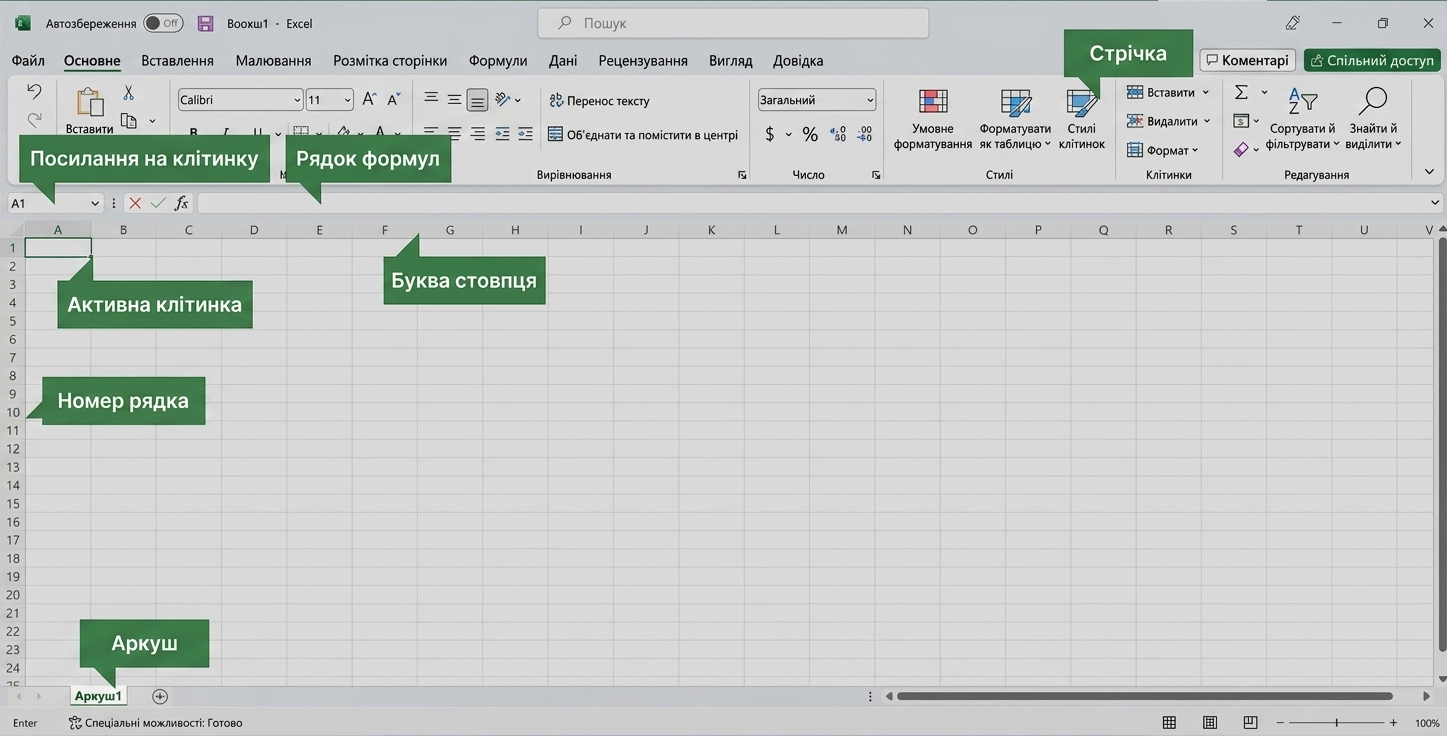 Знімок інтерфейсу Excel