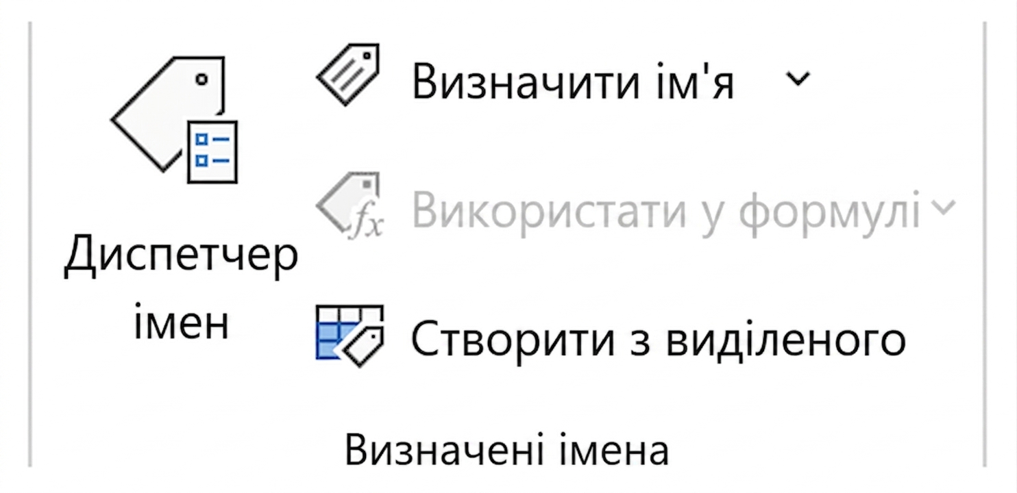 Зображення функцій в Excel, пов'язаних із наданням імен діапазонам комірок.