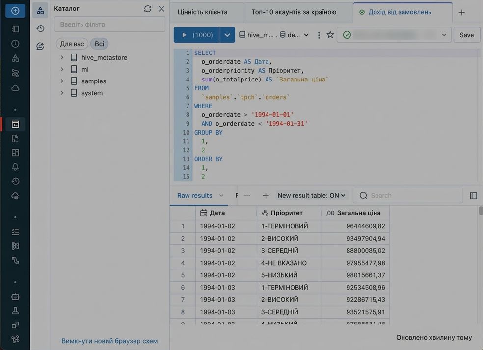 Редактор SQL
