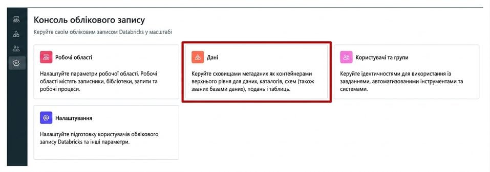 Дані в Account Console